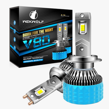 Bohlam Lampu Depan LED Terang 180W 18000LM 