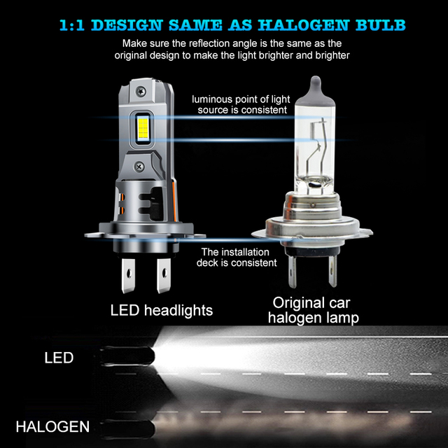 Seri V25 | Grosir Kustomisasi 48W 4800LM Bohlam Lampu Mobil Plug And Play 1:1 Desain Bohlam Lampu Depan Led Mini