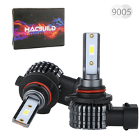 //imrorwxhlnqolo5p-static.micyjz.com/cloud/jpBprKqnlmSRrkqqonqmjp/custom-48w-4800lm-led-headlight.jpg