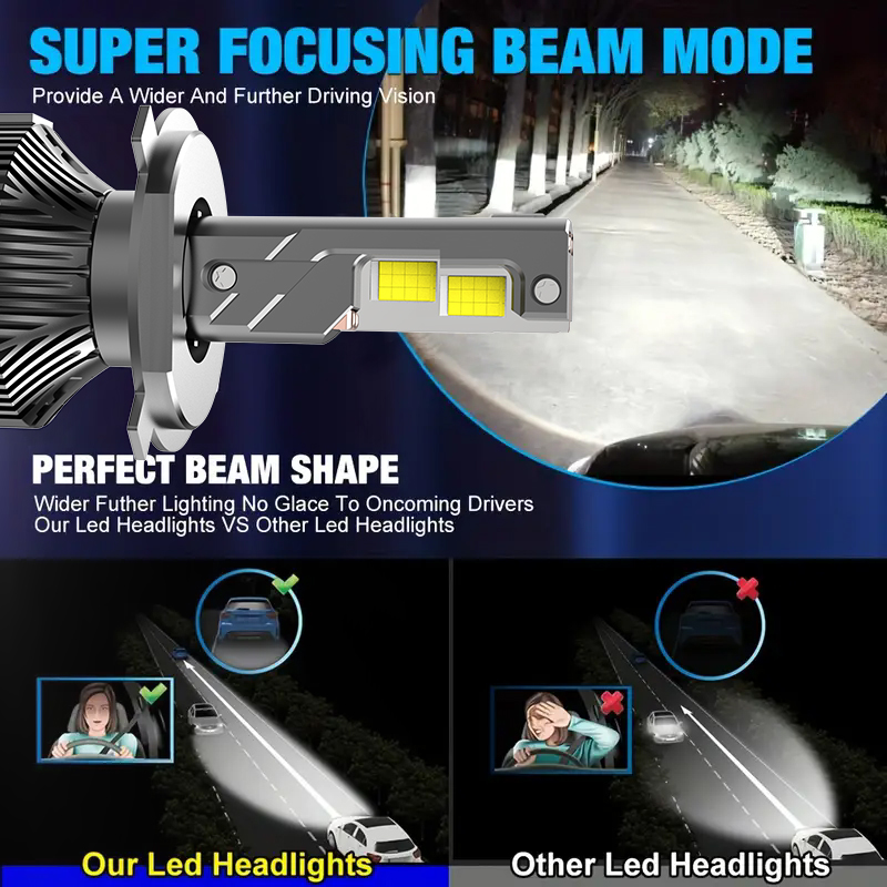 OEM High Power 280W 29000lm LED Headlight Bulbs H11