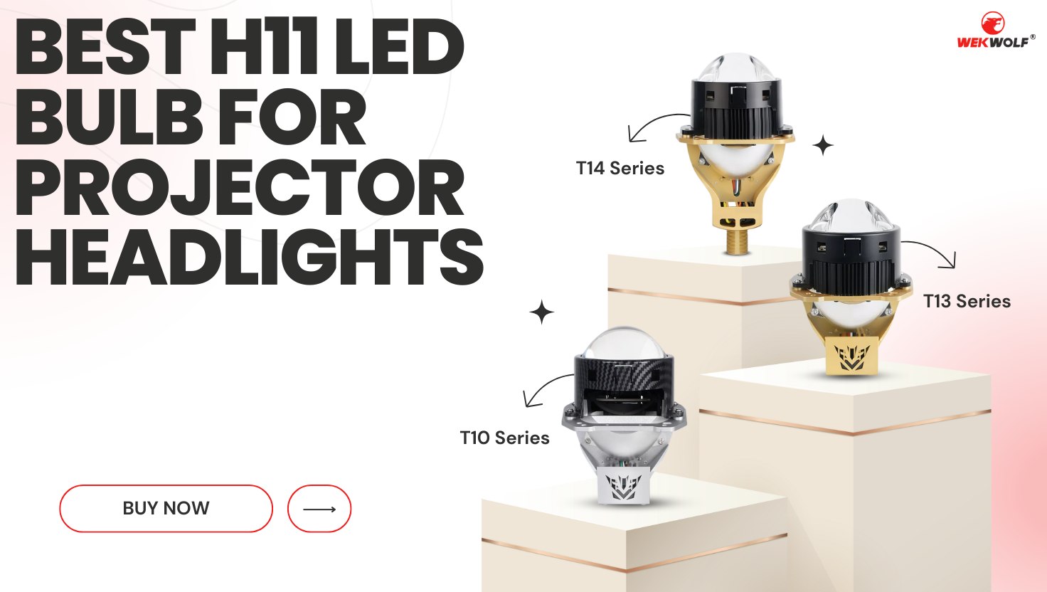 Bulb LED H11 Terbaik untuk Lampu Proyektor - Diuji & Ditinjau (Pembaruan 2025)