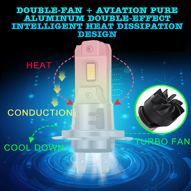 Harga Pabrik 1:1 Desain Plug and Play Nirkabel 48W 12V Led Lampu Depan Mobil dengan Kipas Pendingin 