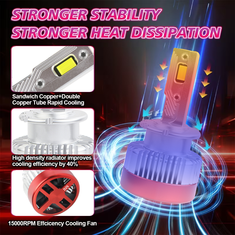 Seri D | Tiga Tabung Tembaga Bohlam Lampu Depan LED Mobil Canbus Seri D 180W 18000LM Bohlam Lampu Depan LED Pengganti HID Xenon D1S D2S D3S D4S Kit Konversi