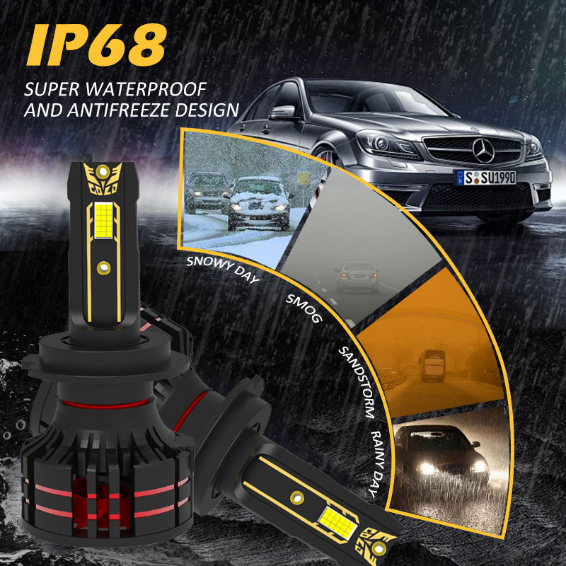 Aksesori Mobil Otomatis Peningkatan Bohlam Mobil 56W Terang Tinggi 9005 9006 9007 H1 H4 H7 H11 H13 Lampu Depan Led Mobil