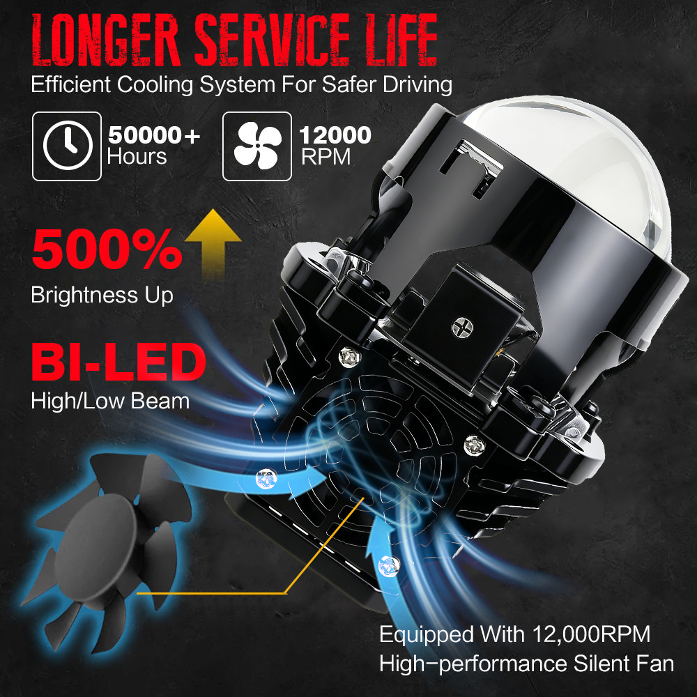 Lensa Proyektor Bi-LED 106W 2.0 Inci Super Terang Lampu Depan Mobil Kit Retrofit Bohlam Lensa Proyektor Led Sinar Rendah Tinggi untuk Aksesori Mobil