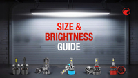 //imrorwxhlnqolo5p-static.micyjz.com/cloud/ljBprKqnlmSRjlnkjjiqjq/How-to-Pick-the-Right-Size-and-Brightness-for-LED-Headlight-Bulbs.jpg