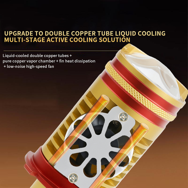 Seri T93 | All in One High/Low Beam Plug and Play Mini Projector Lensa LED Headlight Bohl H4