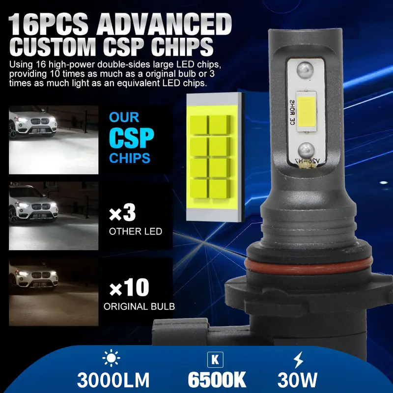 Harga Pabrik Bohlam Lampu Depan Led Otomotif Driver Linier 12V Desain Ukuran Mini 1:1 Tanpa Kipas Tahan Air