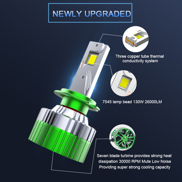 OEM/ODM Kecerahan Tinggi 130W Tiga Tabung Tembaga Bola Lampu Otomatis Tegangan Lebar 24V 6000K Bohlam Lampu Depan Led