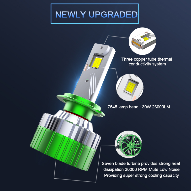 Seri V65 | Grosir Bohlam Lampu Depan LED Daya Tinggi 260W 26000LM 12V-24V untuk Mobil