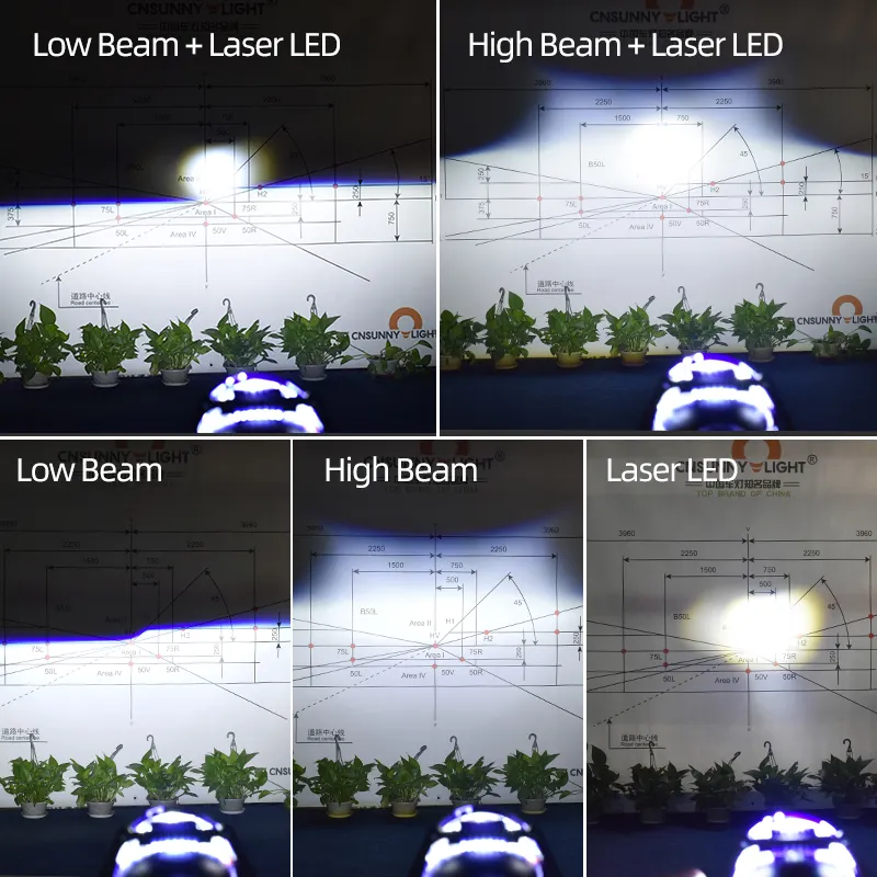 Laser LED Projector Factory