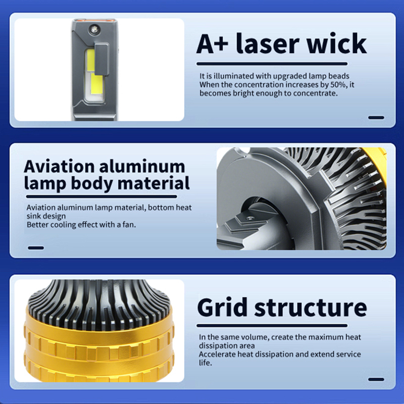 Kustomisasi Bohlam Lampu Depan LED Mobil 200W Super Terang 12V 24V 6000K Lampu Mobil Led Tabung Tembaga Ganda Bohlam Lampu Depan Otomatis