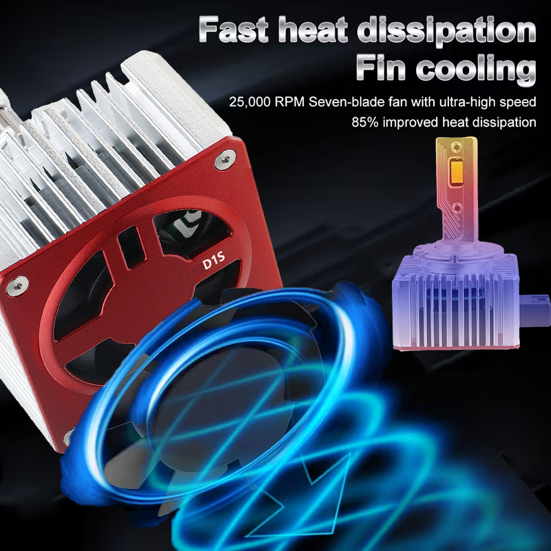 Tiga Tabung Tembaga D1S/D2S/D3S/D4S/D8S Bohlam Lampu Depan LED 18W 18000LM 6000K Ukuran 1:1 Pengganti Plug & Play untuk HID Xenon