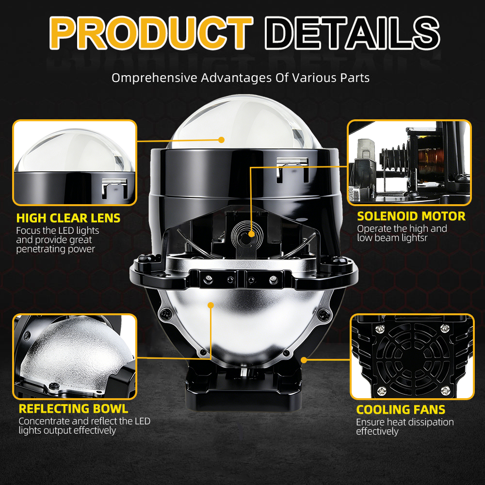 Lensa Proyektor Bi-LED 106W 2.0 Inci Super Terang Lampu Depan Mobil Kit Retrofit Bohlam Lensa Proyektor Led Sinar Rendah Tinggi untuk Aksesori Mobil