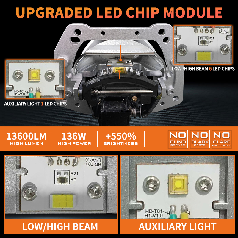 Super Bright 3 Inch Dual Cup BI LED Proyektor Lensa Lensa Lensa Lembah Mobil Retrofit Universal