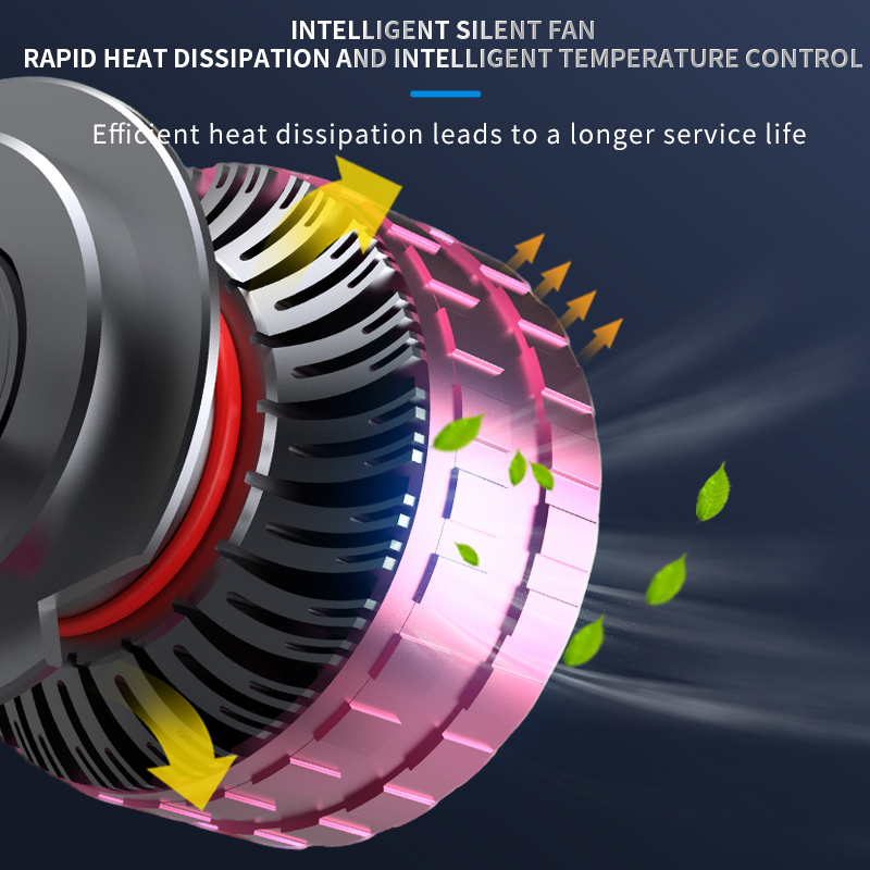 Seri V33 | 120W 13000lm 8000K 6000K 3000K Tri-Color LED Headlight For Car