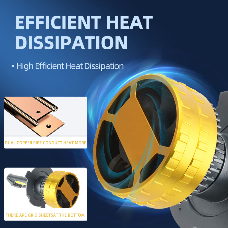 Kustomisasi Bohlam Lampu Depan LED Mobil 200W Super Terang 12V 24V 6000K Lampu Mobil Led Tabung Tembaga Ganda Bohlam Lampu Depan Otomatis