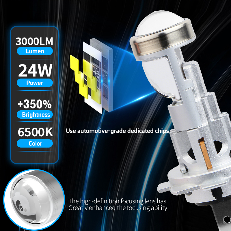 Seri T82 | Pasang dan Mainkan 24W 3000LM 1:! Bohlam Lampu Depan LED Proyektor H7 Nirkabel Ukuran Mini untuk Mobil