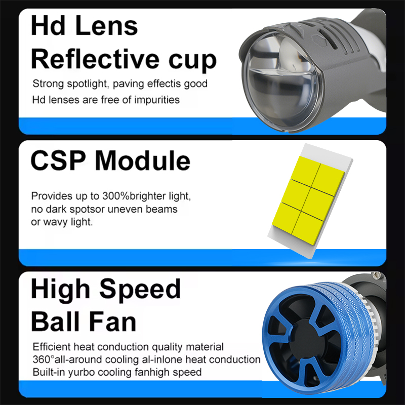  Seri T91 | 12V Tinggi Balok Rendah Dual-Head Laser Design LED Headlight Headlight dengan Lensa Proyektor HD