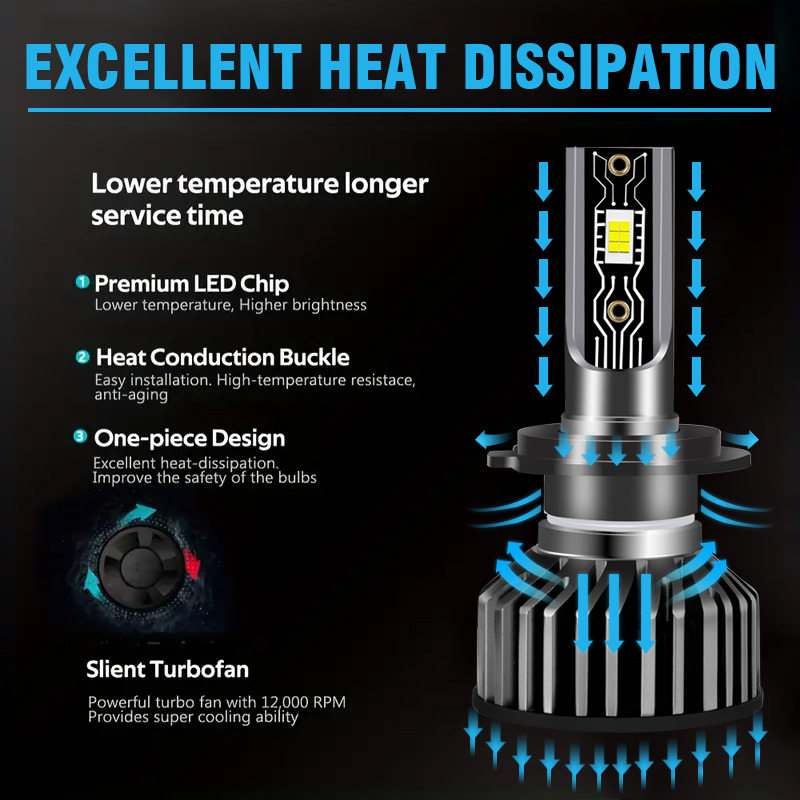 Grosir CSP 3570 Chips 6000K 60W 6000LM Otomotif Lampu LED Headlight