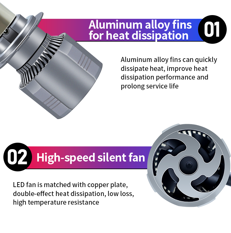 Proyektor LED Super Cooling