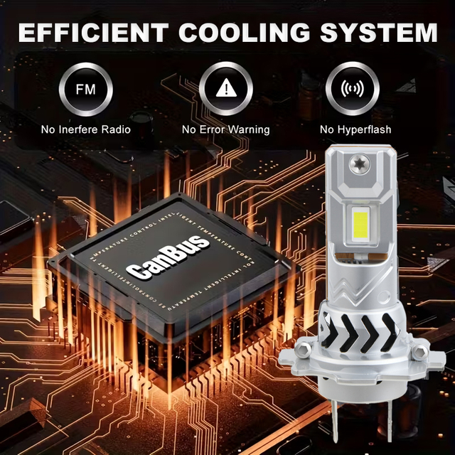 Bohlam Lampu Depan Otomatis Plug And Play Ukuran 1:1 Semua Dalam Satu dengan Kipas CANBUS 12V H7 H11 9005 9006 Pengganti Bohlam LED Mobil