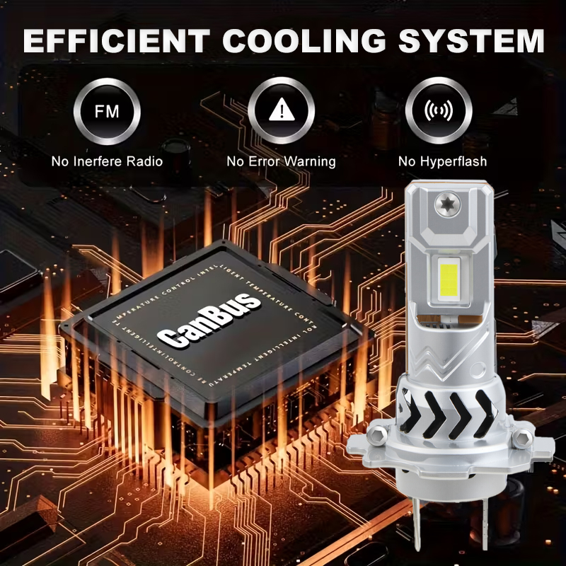 Bohlam Lampu Depan Otomatis Plug And Play Ukuran 1:1 Semua Dalam Satu dengan Kipas CANBUS 12V H7 H11 9005 9006 Pengganti Bohlam LED Mobil