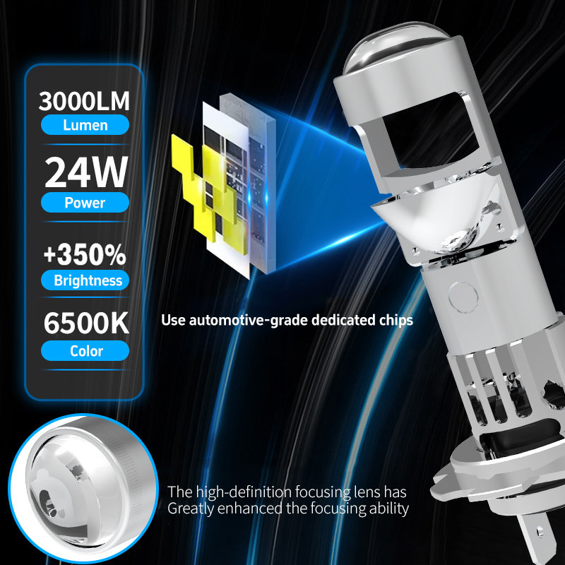 T82 Series | 48W 6000lm Mini Projector Mobil LED Lampu Lampu Lampu