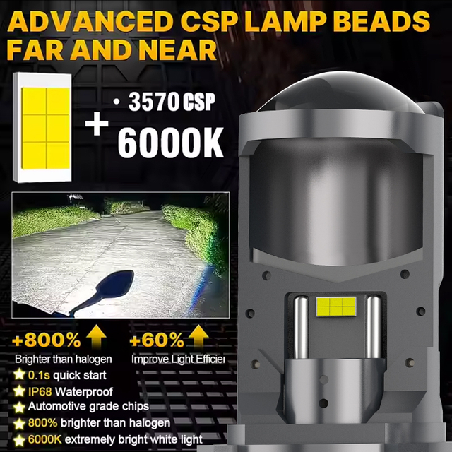 Seri T90Pro | H4/9003/HB2 LED Headlight Bulbs dengan Lensa Proyektor Mini HI/LO Beam 