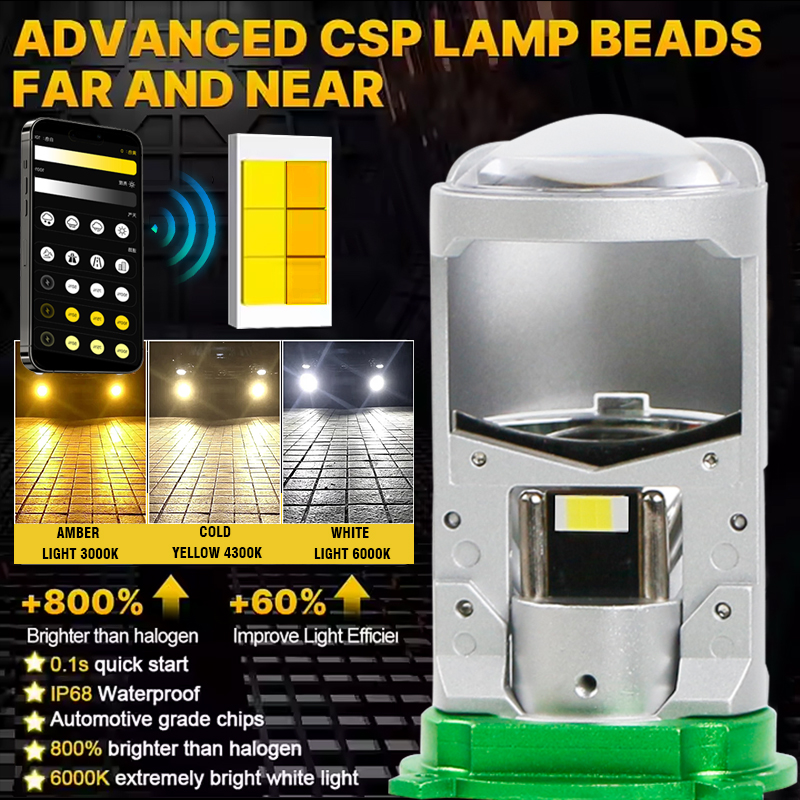 Mengubah warna 6000K 4300K ​​3000K 3000k mini proyektor Lensa lampu lampu LED dengan remote control