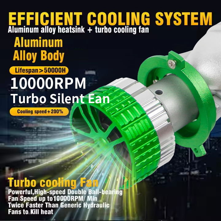 T90 Tricolor Series | 12V 6000K 4300K ​​3000K Bola lampu LED 3-warna dengan lensa proyektor