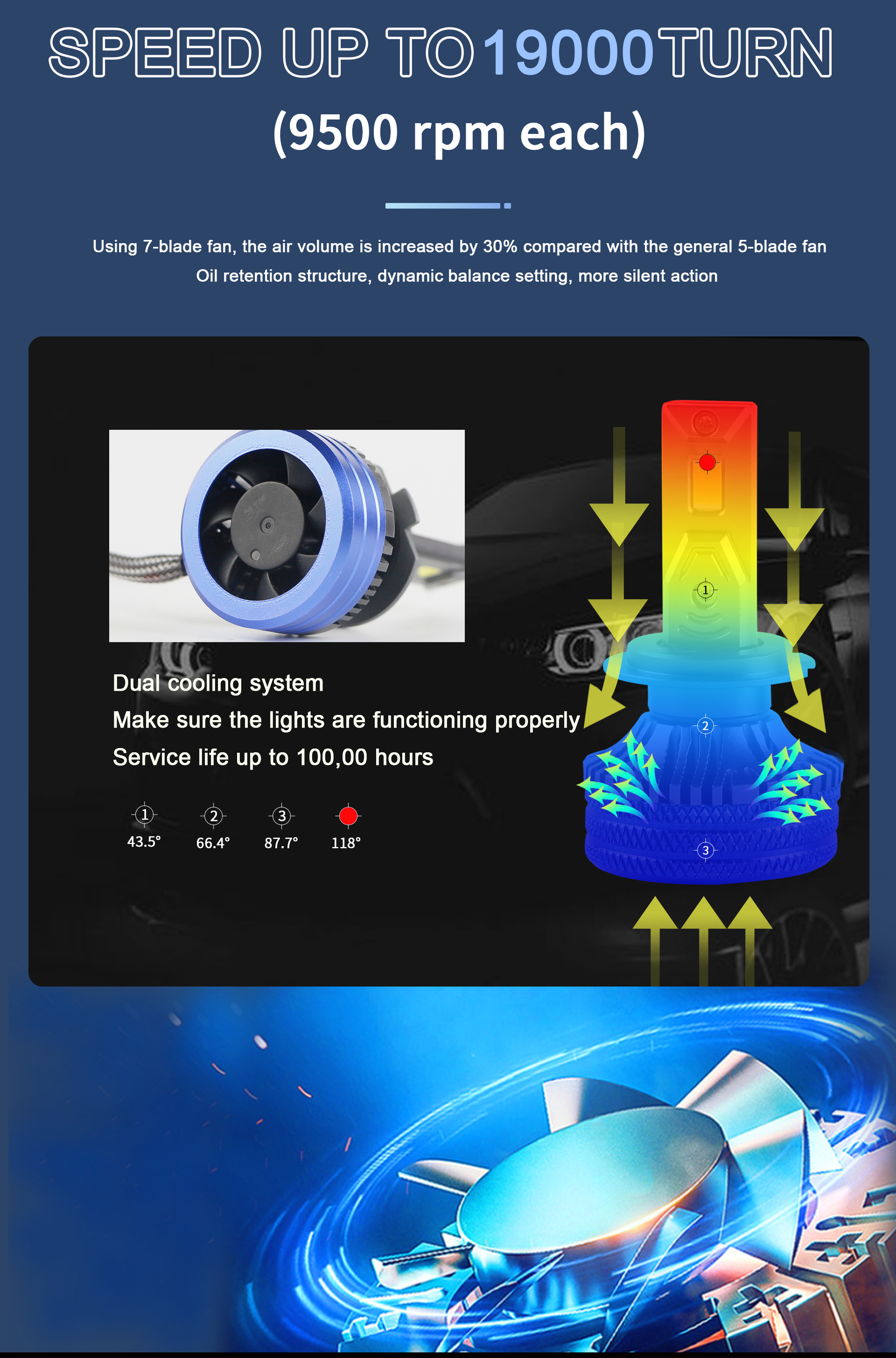 详情页120W-E新_08_01