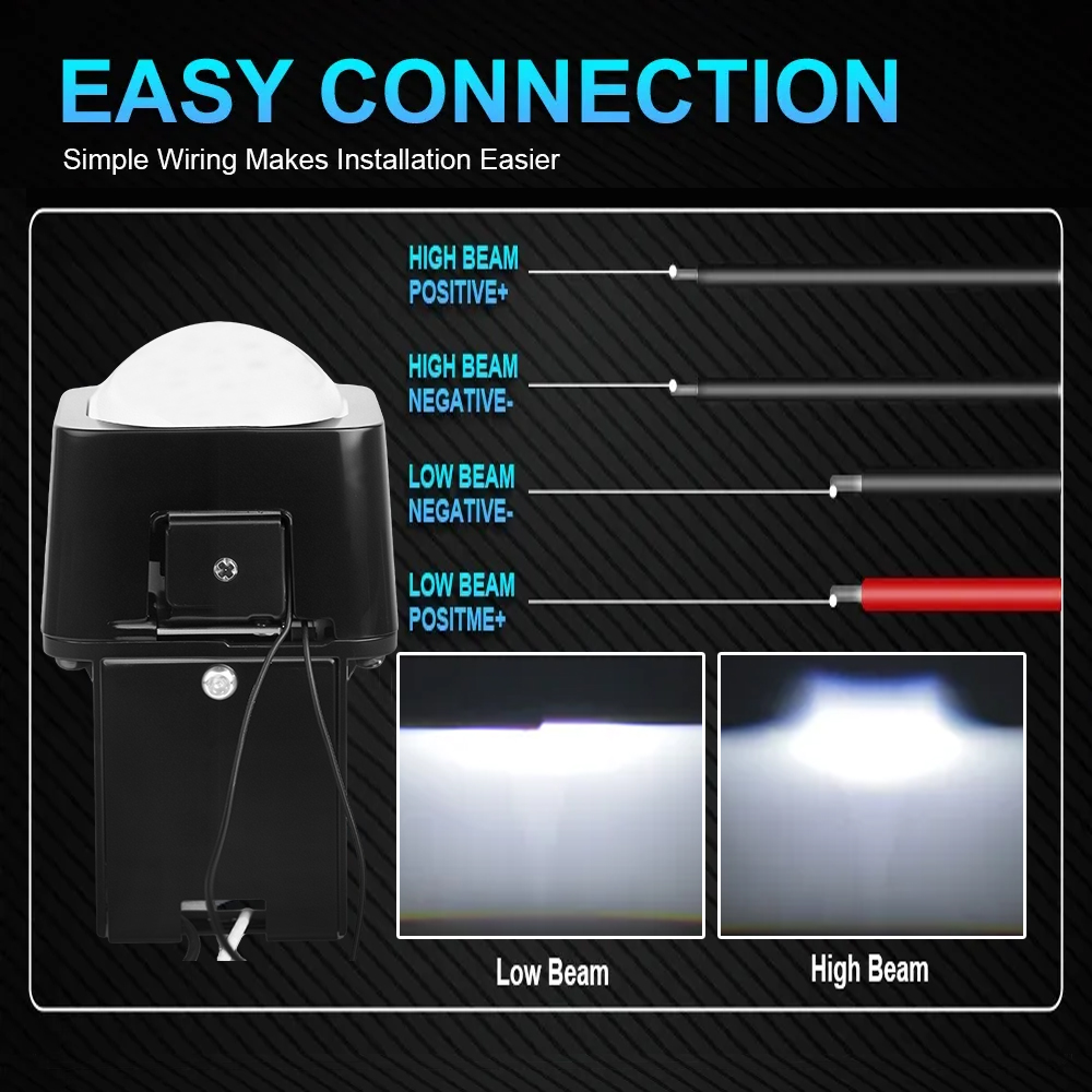 1,5 inci mini laser hi/lo balok proyektor lampu ganda lensa modul matrix mobil LED lampu lampu