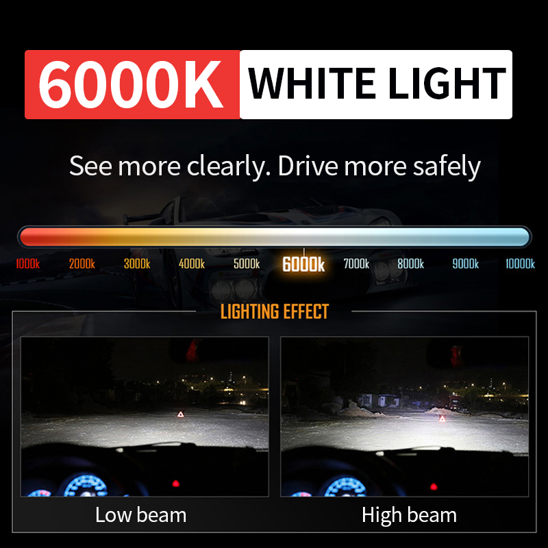 M8PL Series /140W 14000lm LED Headlight Bohl 