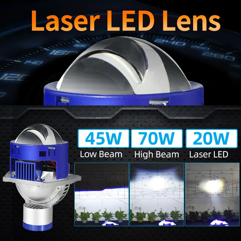 Lensa LED laser super cerah