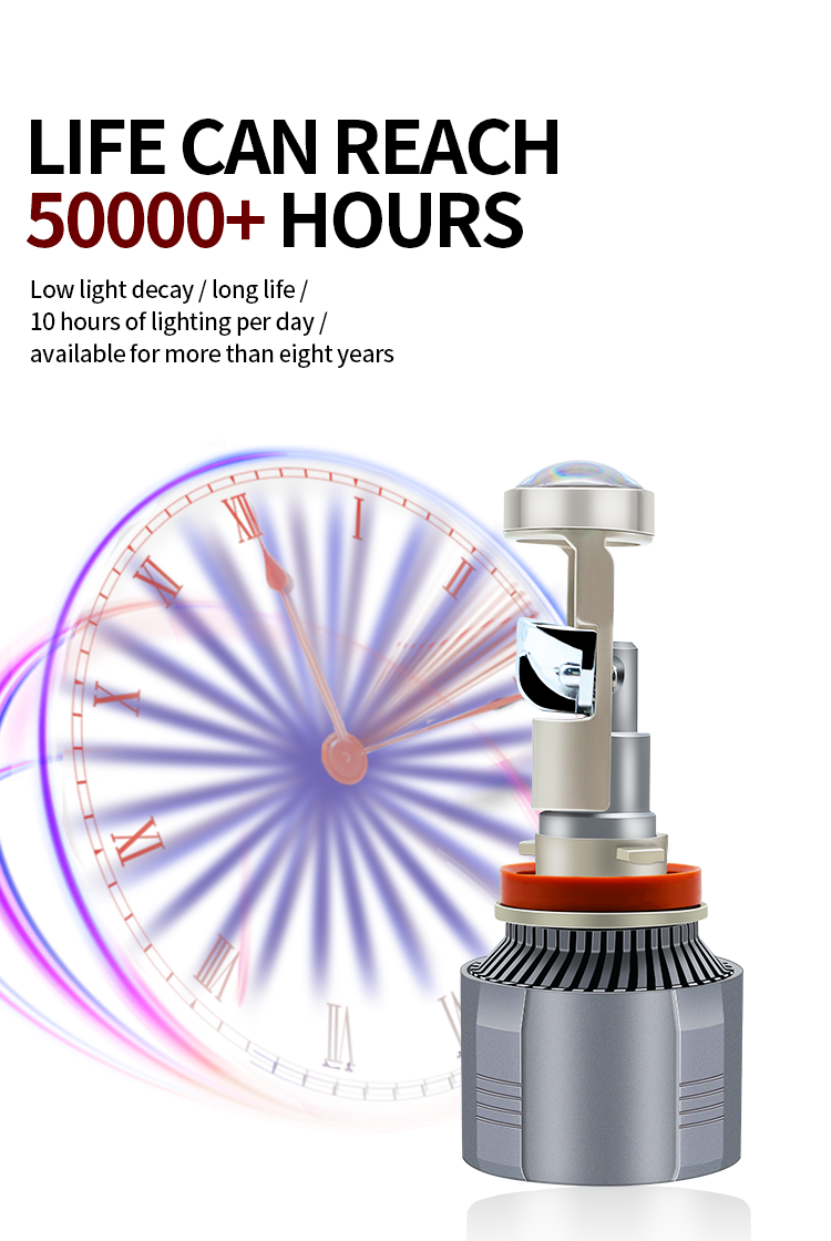 Long Ifespan LED Headlight Bohl