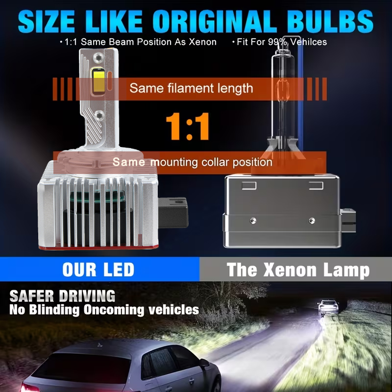Seri D | OEM D1S/D2S/D3S/D4S Bohlam Lampu Depan LED 6000K 180W Daya Tinggi 18000LM Xenon HID Lampu Pengganti