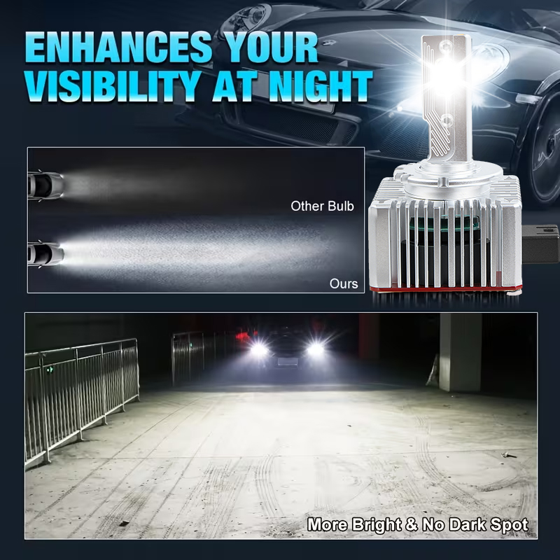 Tiga Tabung Tembaga D1S/D2S/D3S/D4S/D8S Bohlam Lampu Depan LED 18W 18000LM 6000K Ukuran 1:1 Pengganti Plug & Play untuk HID Xenon
