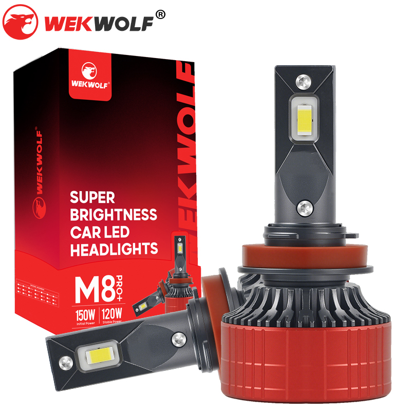 Grosir bohlam lampu LED 14000lm H11 H11