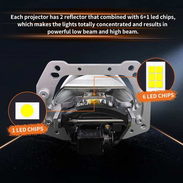Grosir 3 inci ganda ganda balok ganda proyektor lensa lampu lampu depan untuk mobil