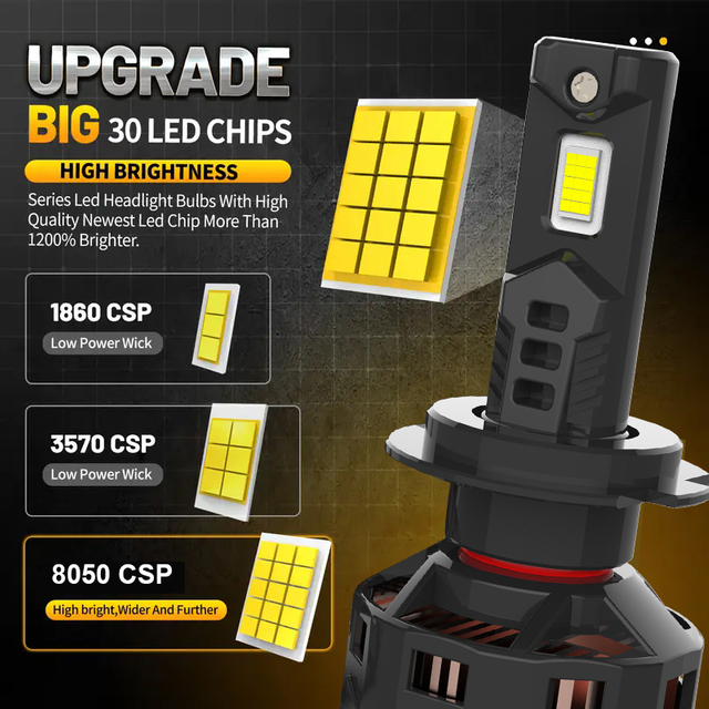 Seri X2 | Grosir Kecerahan Daya Tinggi 180W 12000LM Led Headlight Blubs untuk Truk