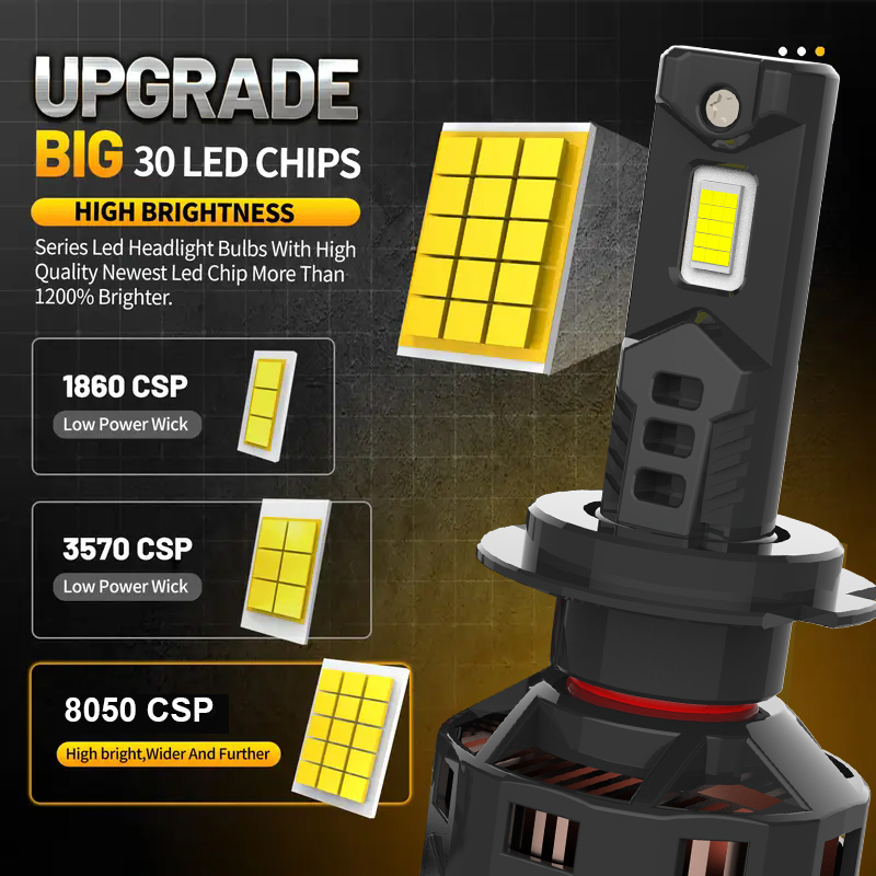 Seri X2 | Grosir Kecerahan Daya Tinggi 180W 12000LM Led Headlight Blubs untuk Truk