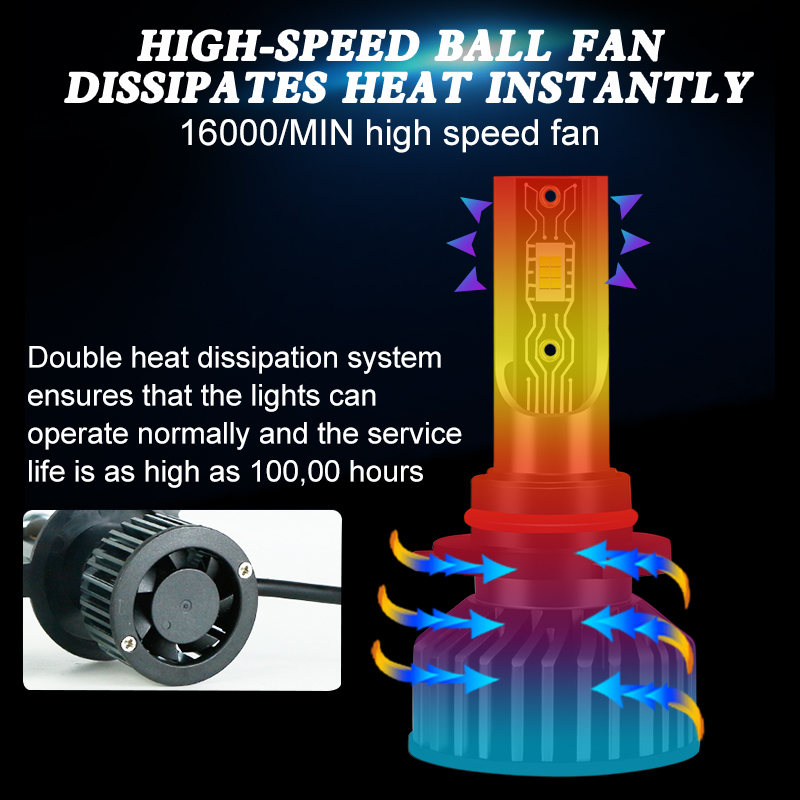 Seri V2T | Jual Hot Daya Rendah 60W 6000LM Tahan Air 12V LED Lampu Depan Mobil OEM/ODM