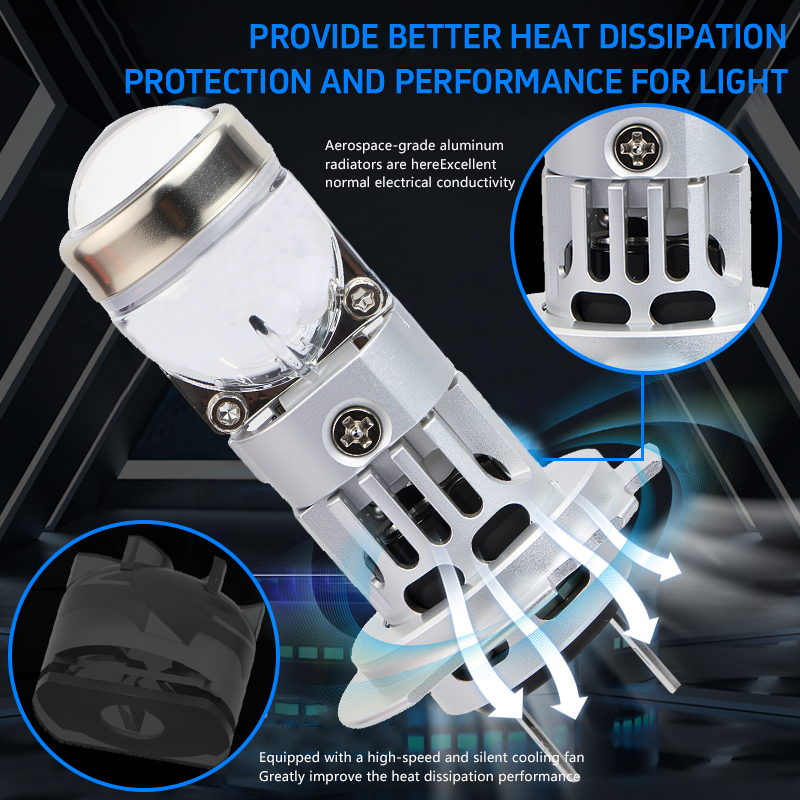 Seri T82 | Pasang dan Mainkan 24W 3000LM 1:! Bohlam Lampu Depan LED Proyektor H7 Nirkabel Ukuran Mini untuk Mobil