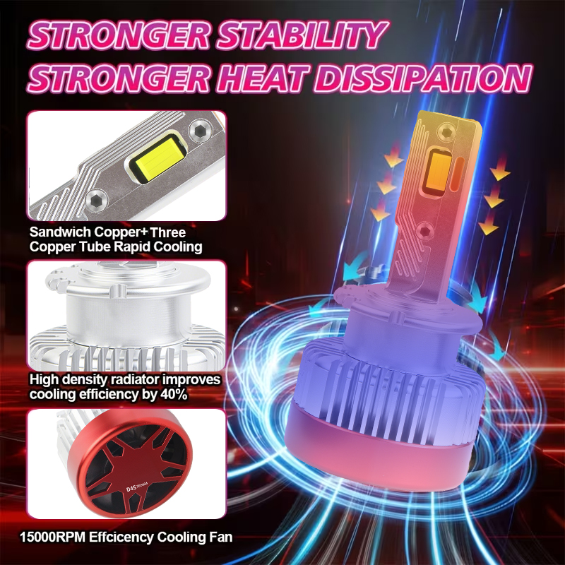Seri D | Tiga Tabung Tembaga Bohlam Lampu Depan LED Mobil Canbus Seri D 180W 18000LM Bohlam Lampu Depan LED Pengganti HID Xenon D1S D2S D3S D4S Kit Konversi