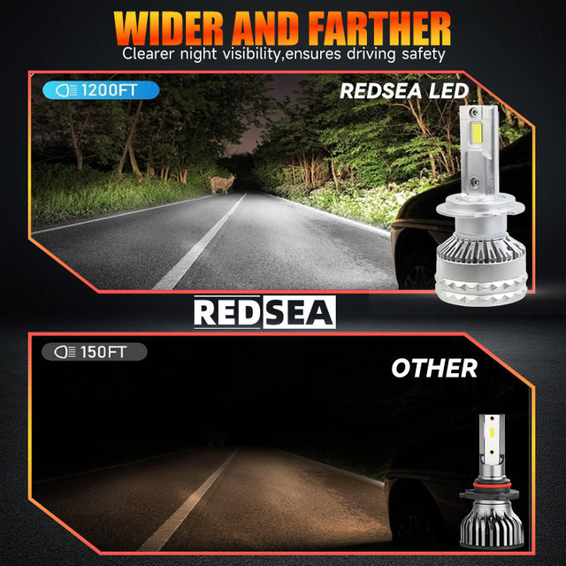OEM/ODM Bohlam Lampu Depan LED 12000LM Daya Tinggi Tabung Tembaga Ganda 200W Bohlam Lampu Mobil Canbus Plug & Play
