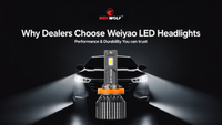 //imrorwxhlnqolo5p-static.micyjz.com/cloud/loBprKqnlmSRjlirpriljo/Why-Dealers-Choose-Weiyaos-LED-Headlight-Bulbs-for-Performance-and-Durability.jpg