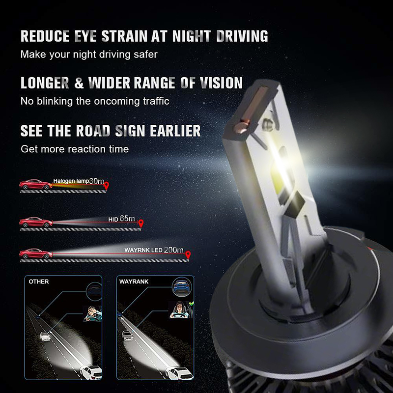 Bola lampu pengganti 130W 13000lm LED Headlight Bohlam 9012 HIR2