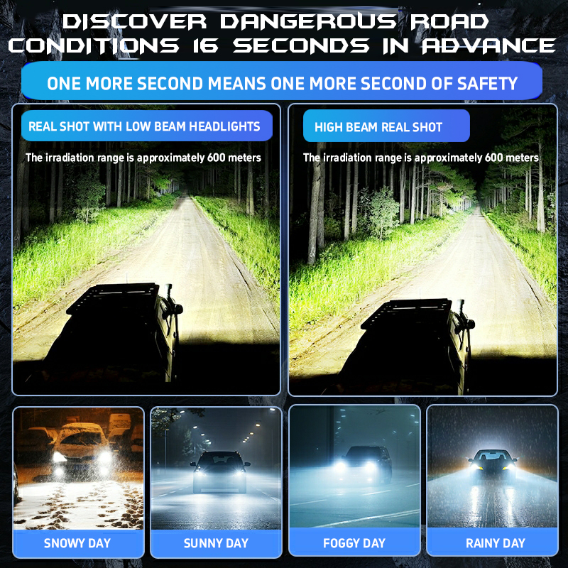 OEM/ODM 180W 24000LM Lampu Sorot Tinggi Rendah CSP 8050 Chip Bohlam Lampu Depan LED Tahan Air Premium 24V untuk Truk