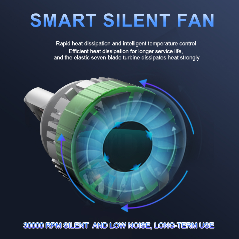 Seri V65 | Grosir Bohlam Lampu Depan LED Daya Tinggi 260W 26000LM 12V-24V untuk Mobil